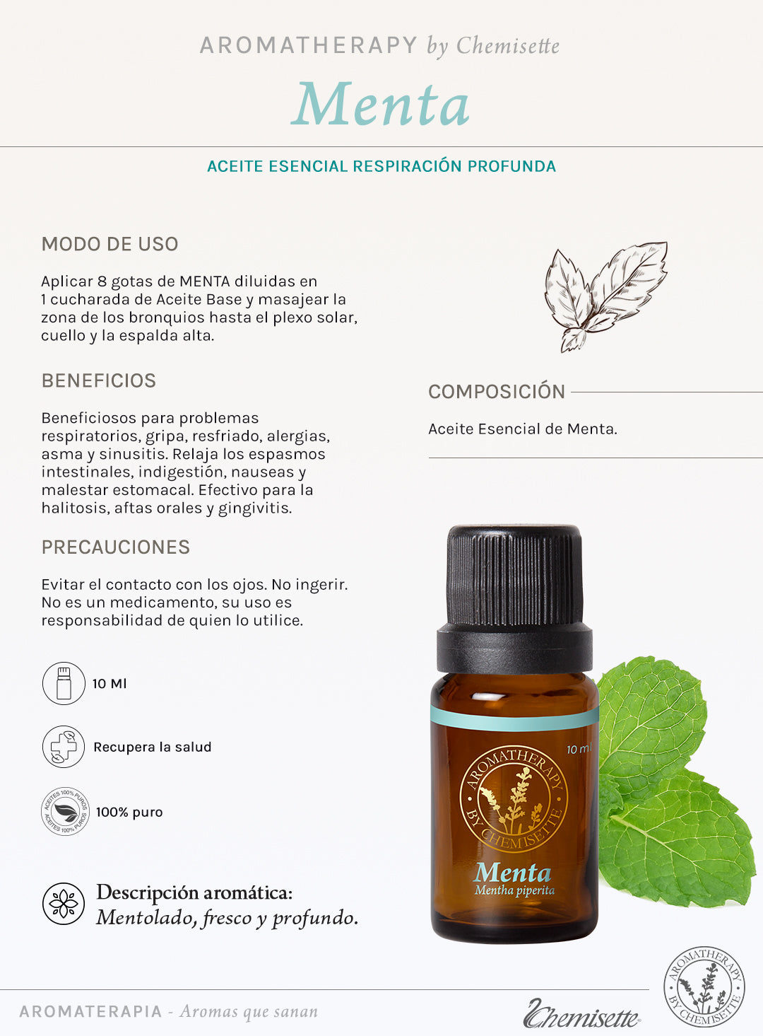 Menta Aceite Esencial