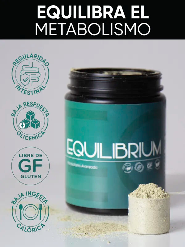 Equilibrium