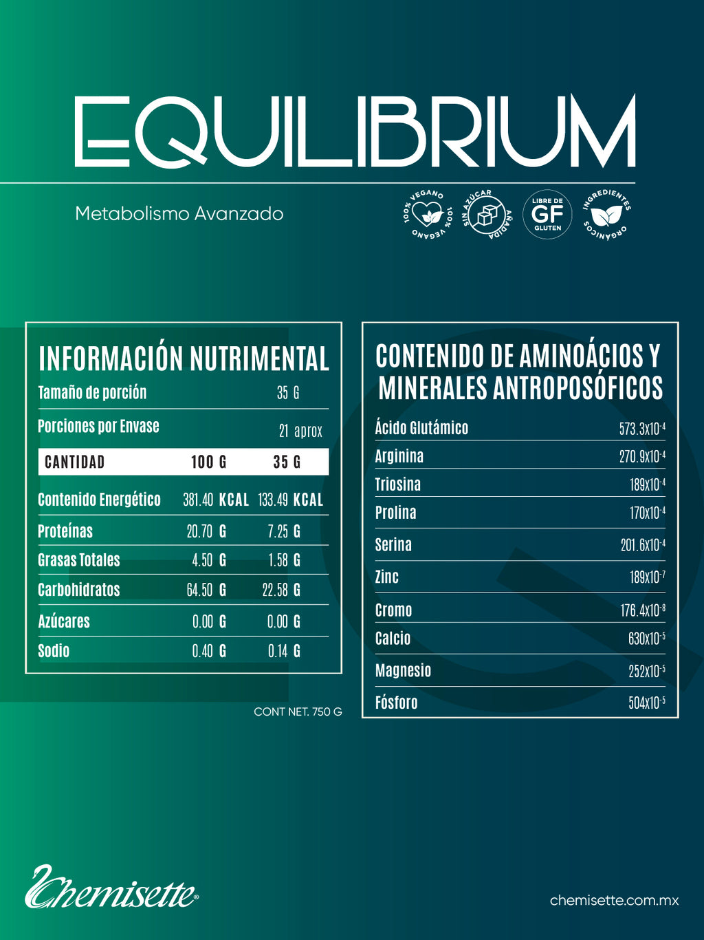 Equilibrium