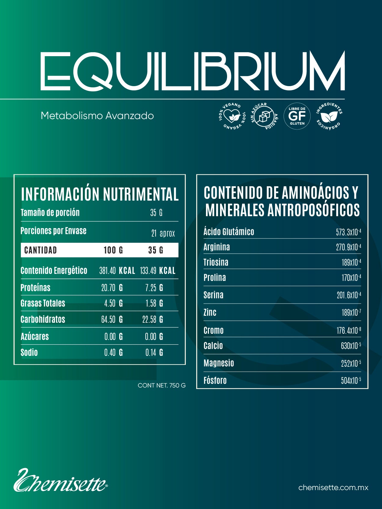 Equilibrium