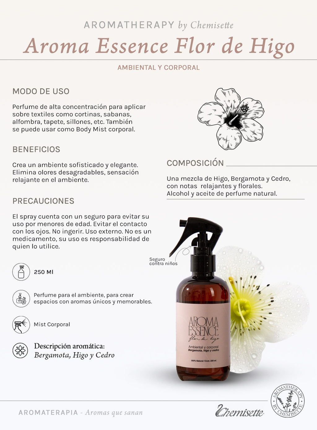 Flor de Higo Esencia Ambiental