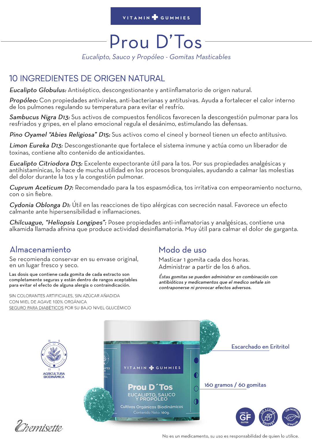 Vitamin G. Prou D'Tos