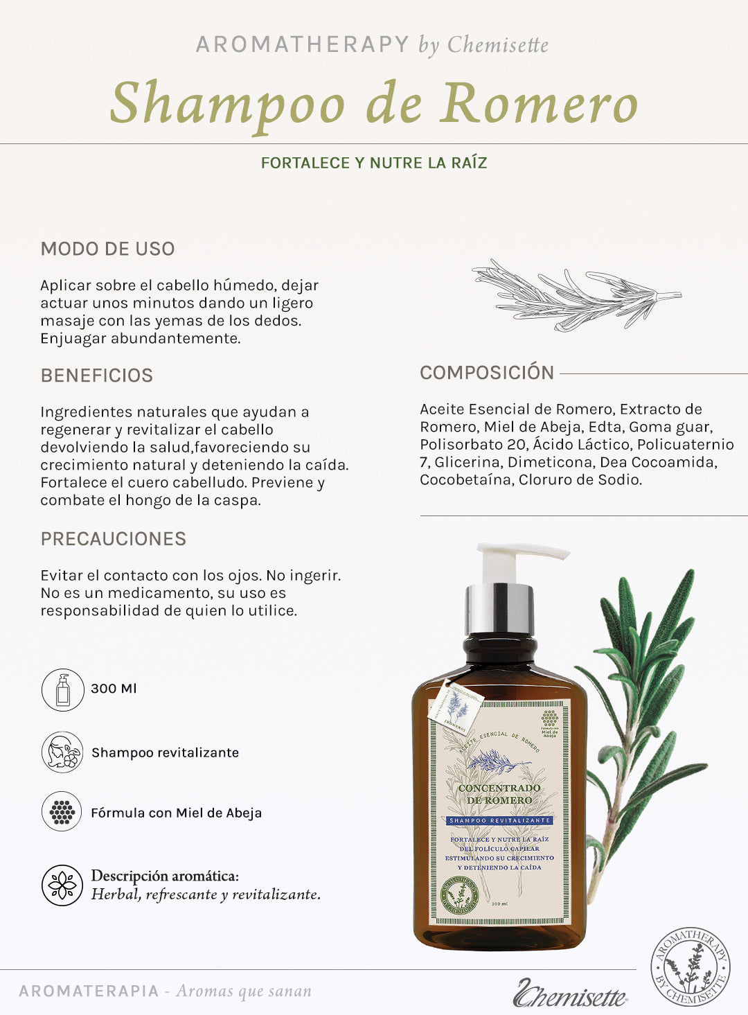 Shampoo Romero