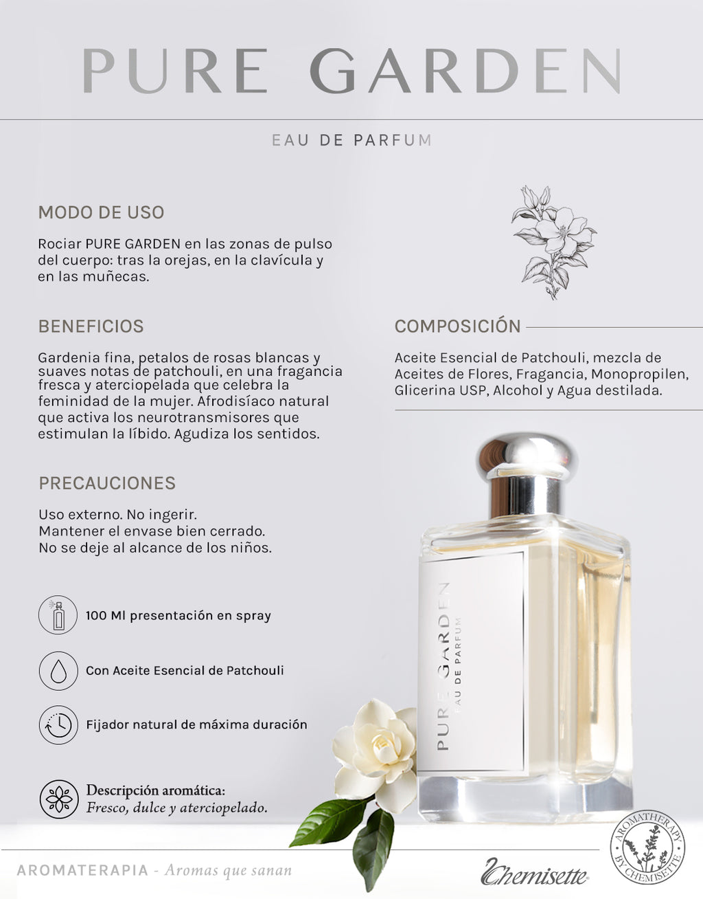 Pure Garden Eau de Parfum