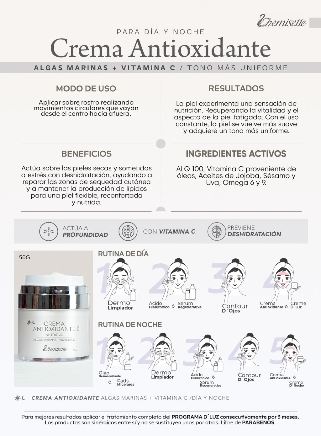 Crema Antioxidante