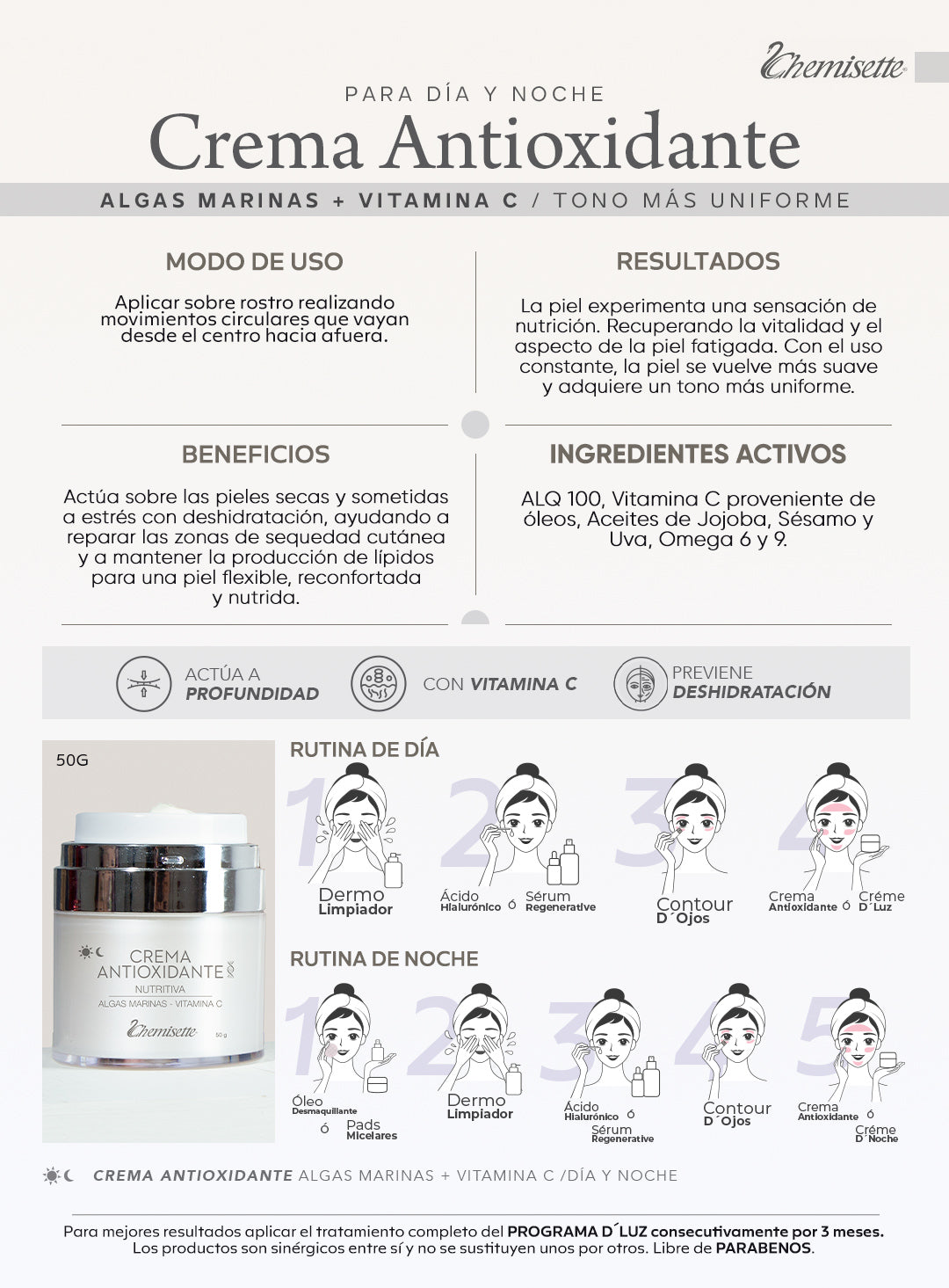 Crema Antioxidante