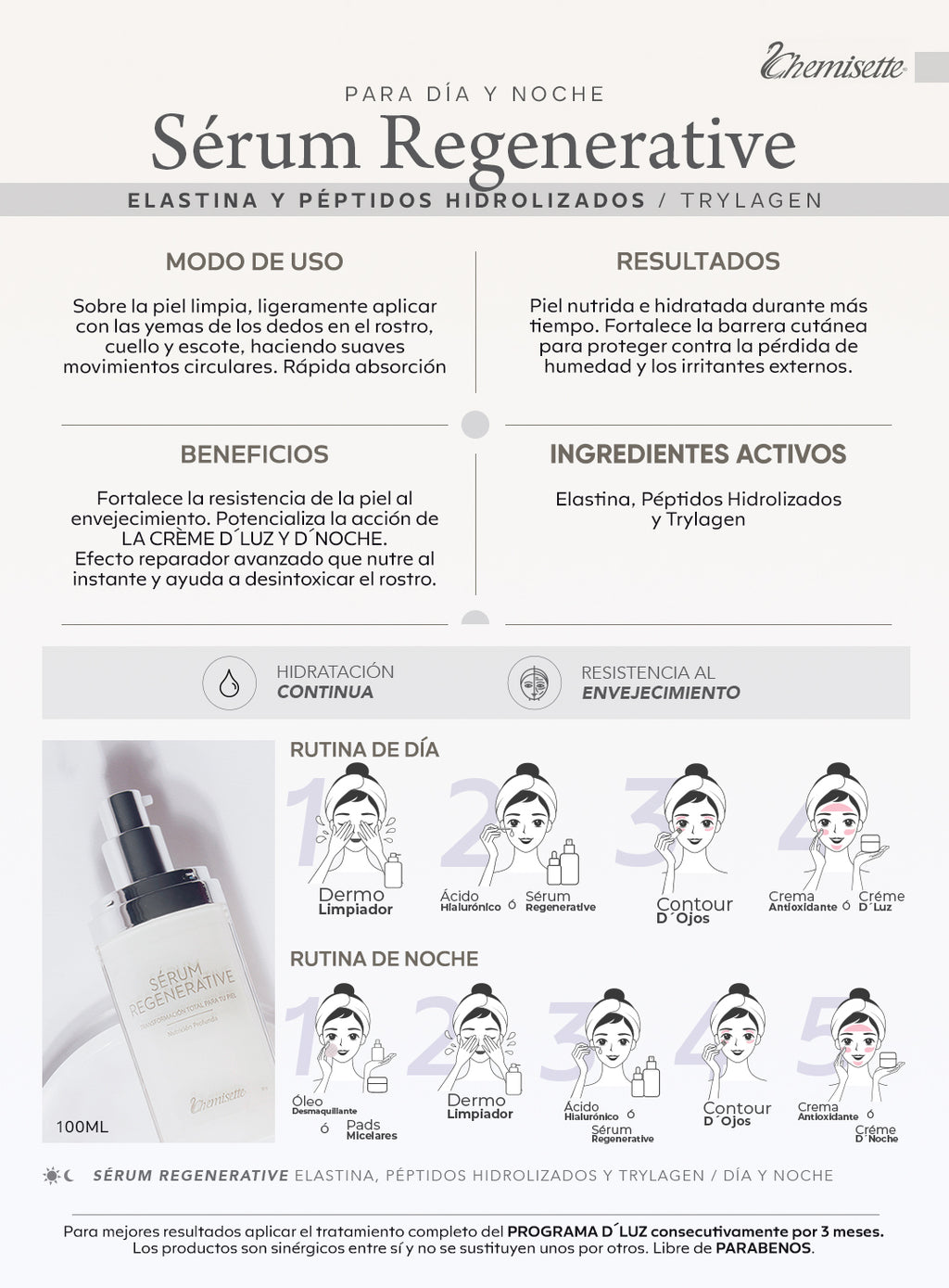 Sérum Regenerative