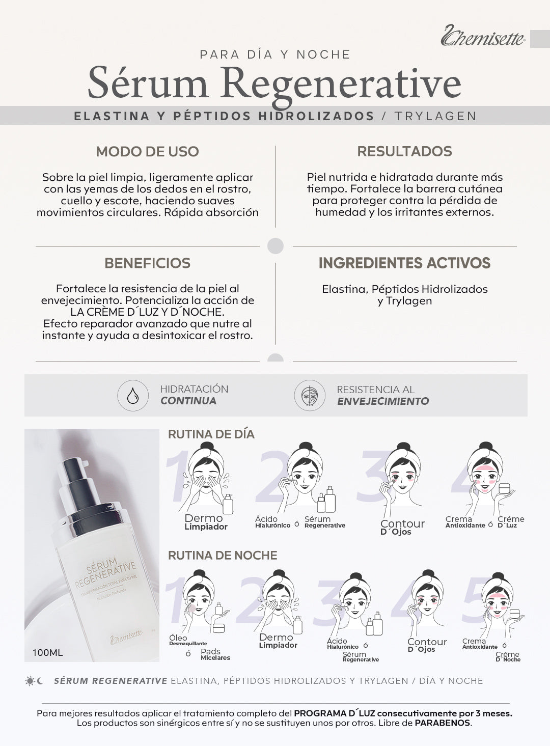 Sérum Regenerative