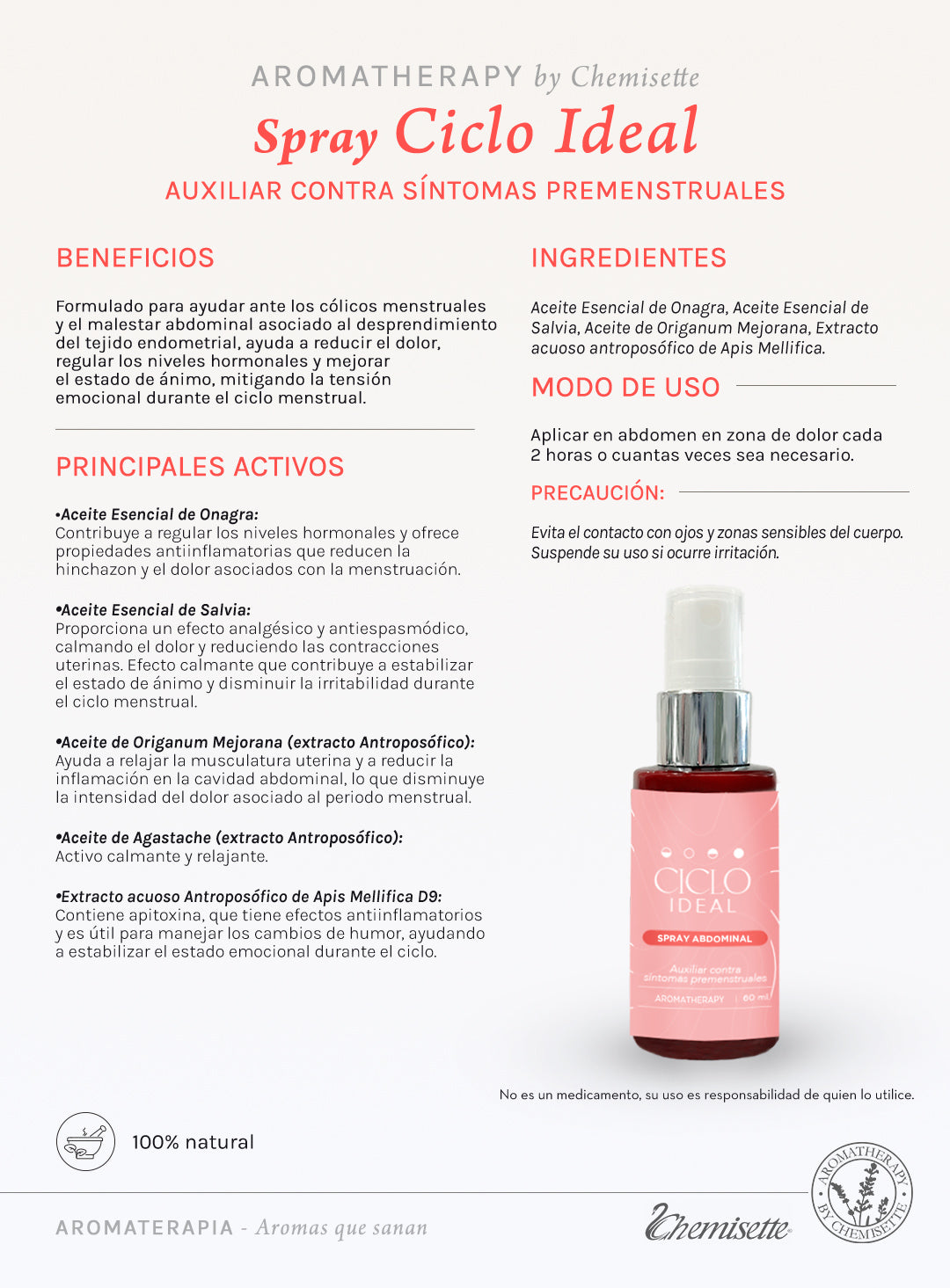 Spray Ciclo Ideal