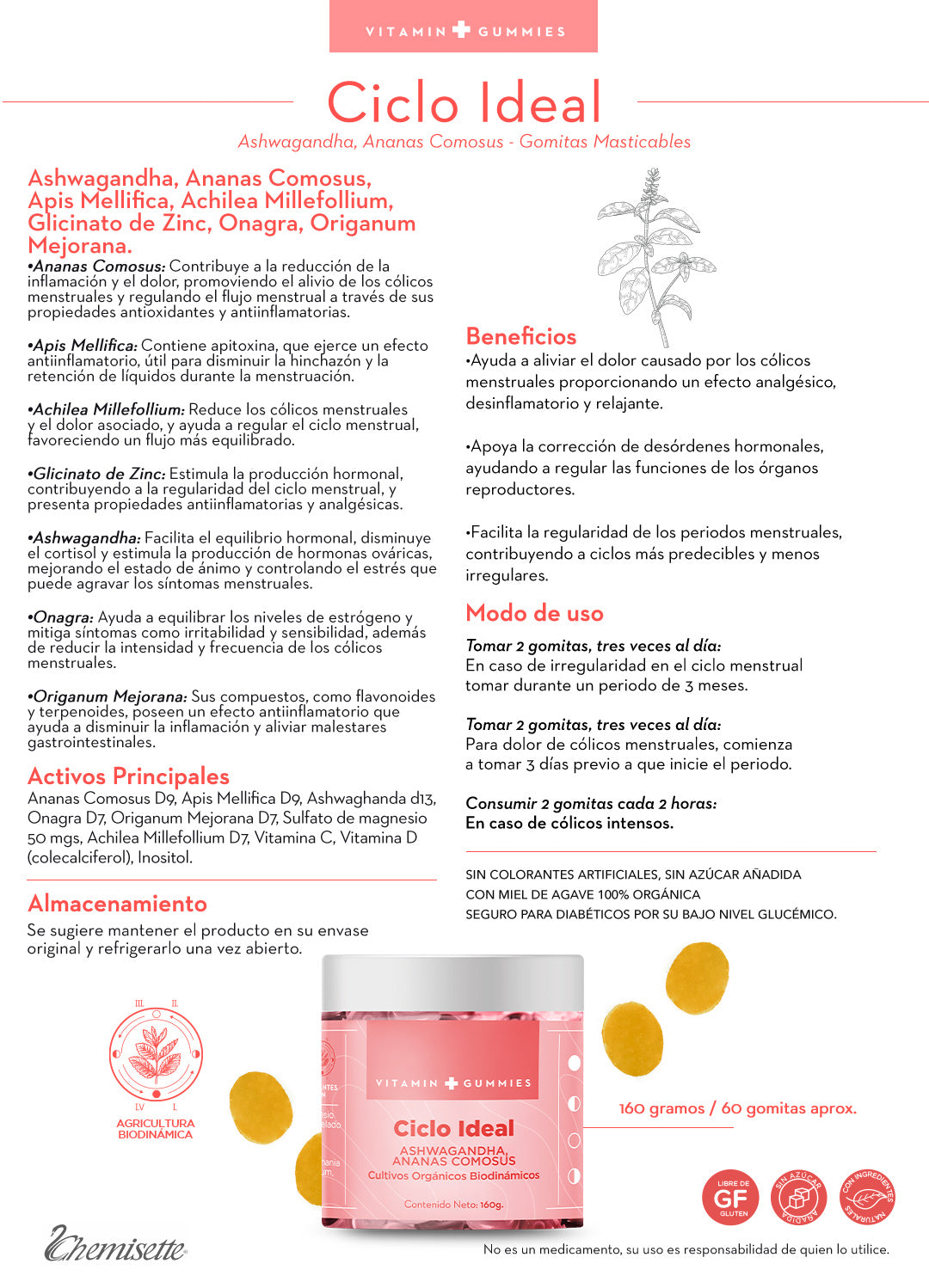 Vitamin G. Ciclo Ideal