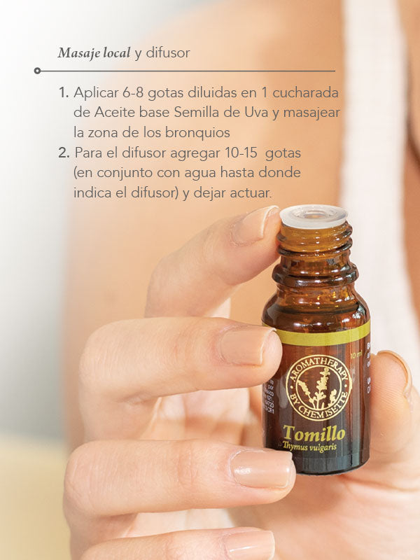 Tomillo Aceite Esencial