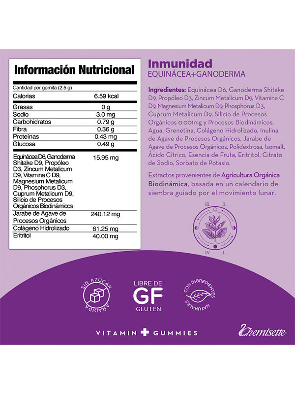 Vitamin G. Inmunidad
