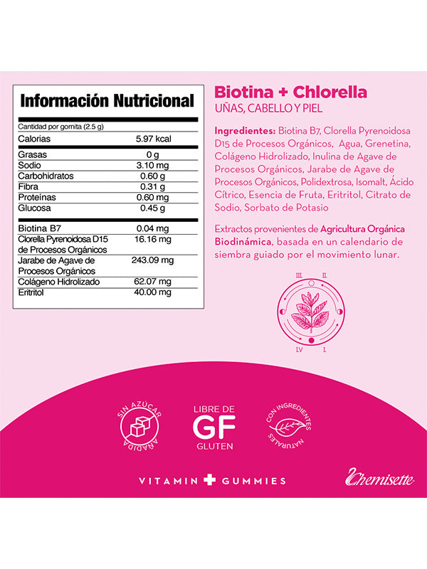 Vitamin G. Biotina y Chlorella