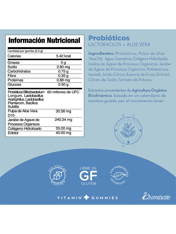 Vitamin G. Probióticos