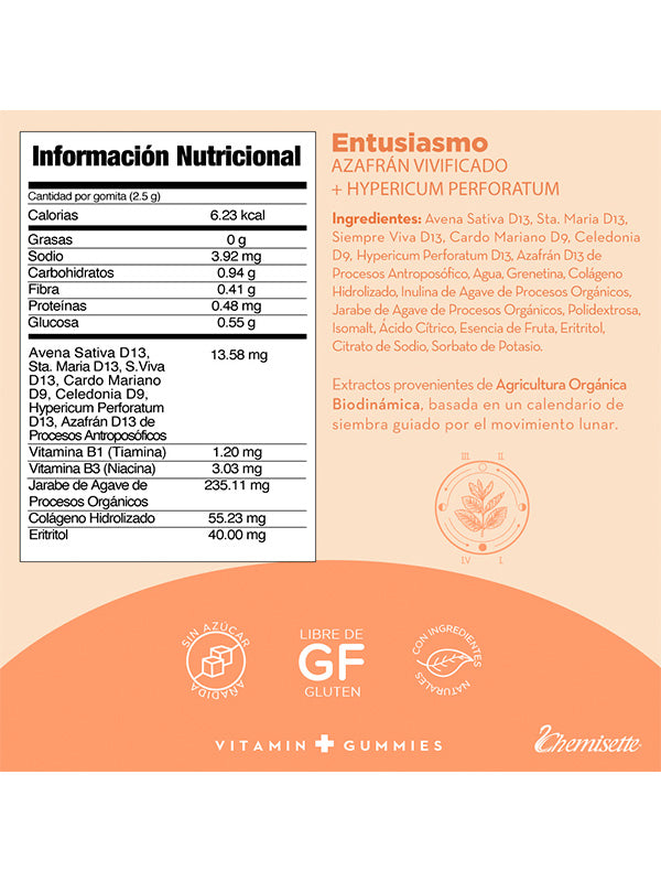 Vitamin G. Entusiasmo