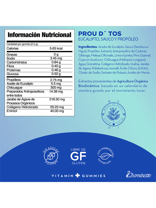 Vitamin G. Prou D'Tos