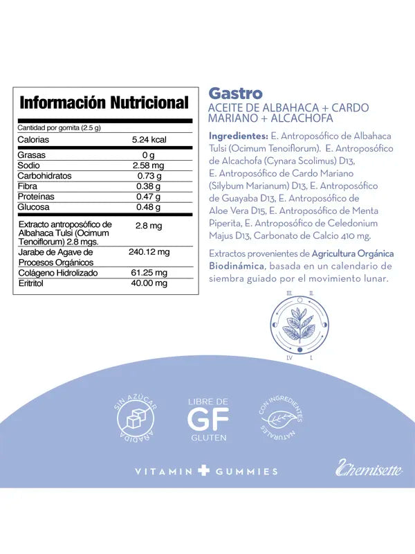 Vitamin G. Gastro