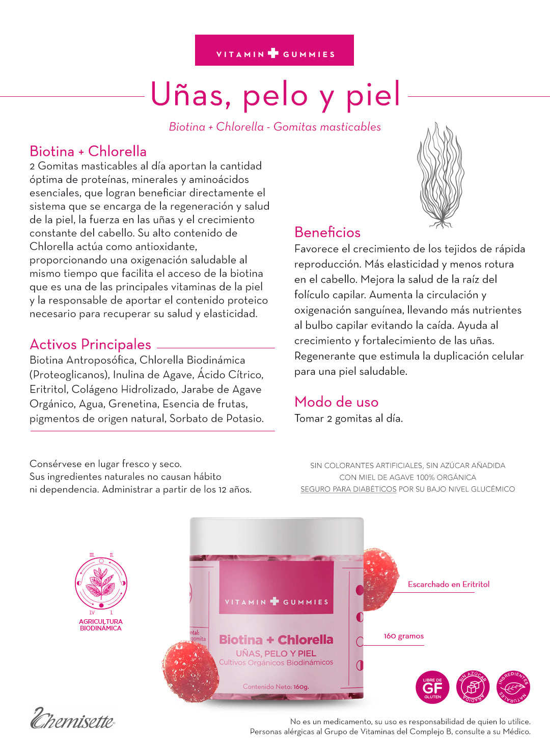 Vitamin G. Biotina y Chlorella
