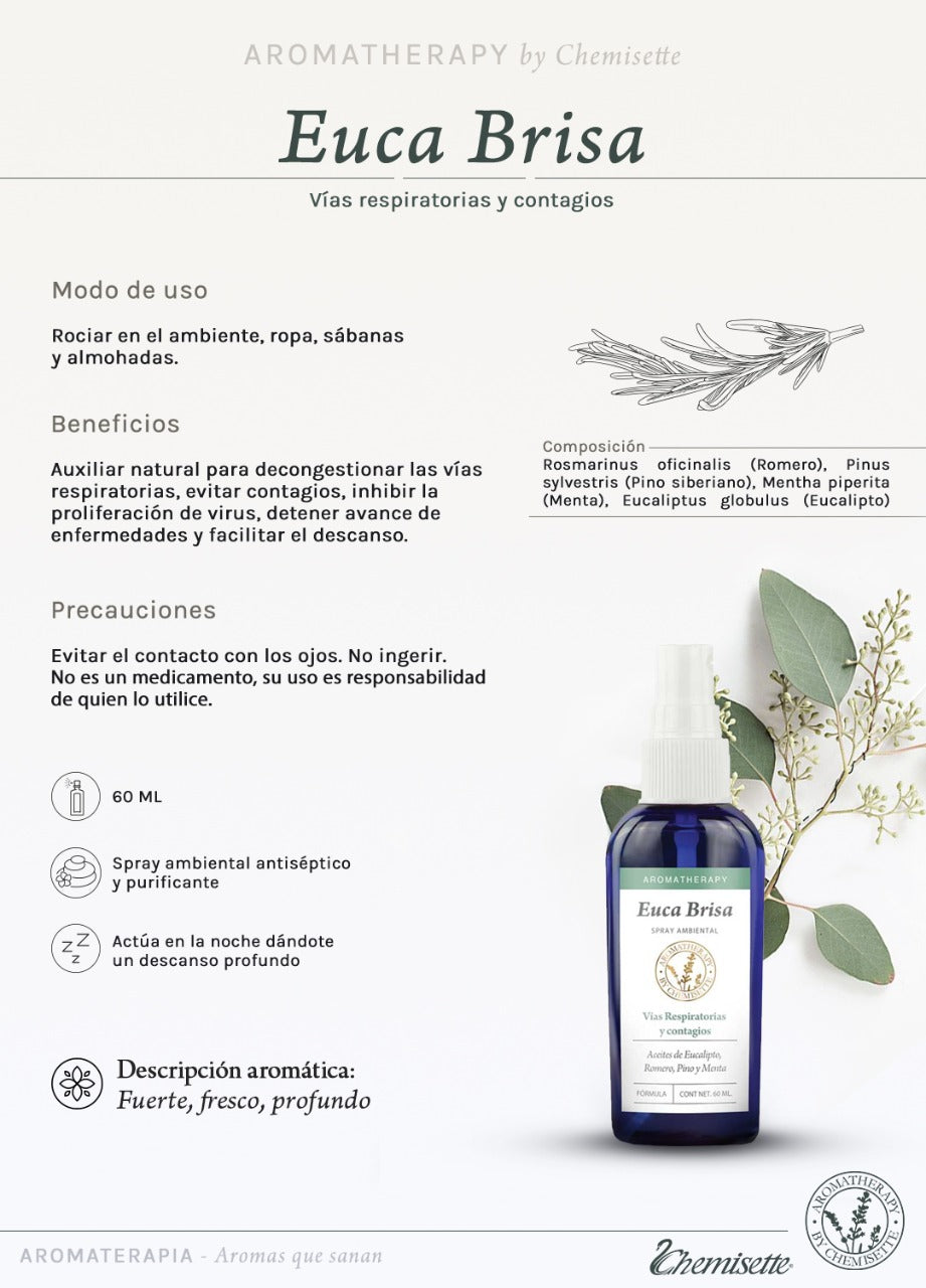 Eucabrisa Spray